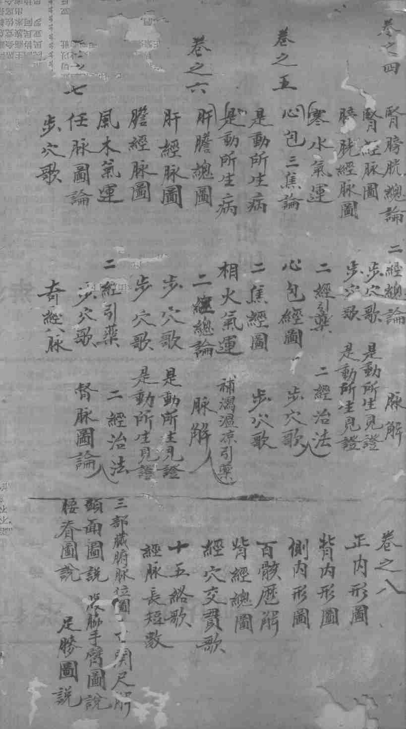 人镜经  卷4-7